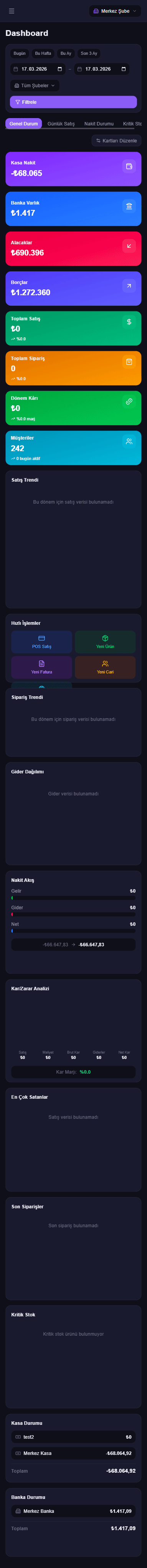 Aptiva Mobil Dashboard